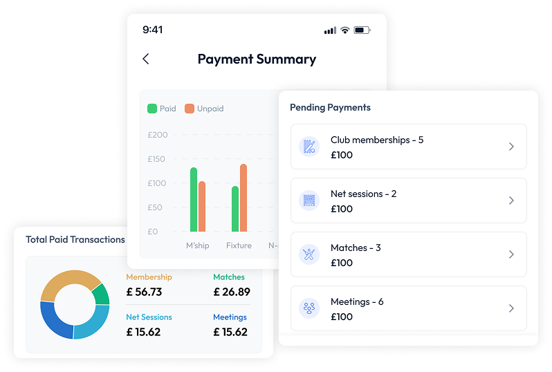 Payment summaries